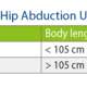 Dynamic Hip Abduction System