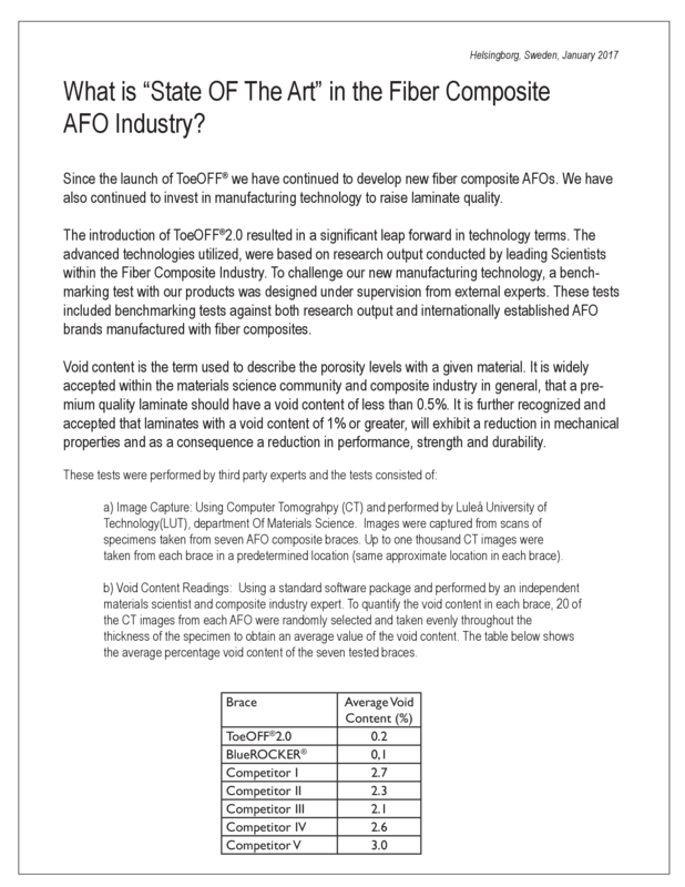 Void Content Benchmarking in Composite AFO’s.pdf