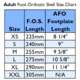 F.O.S. Foot Orthotic Shells