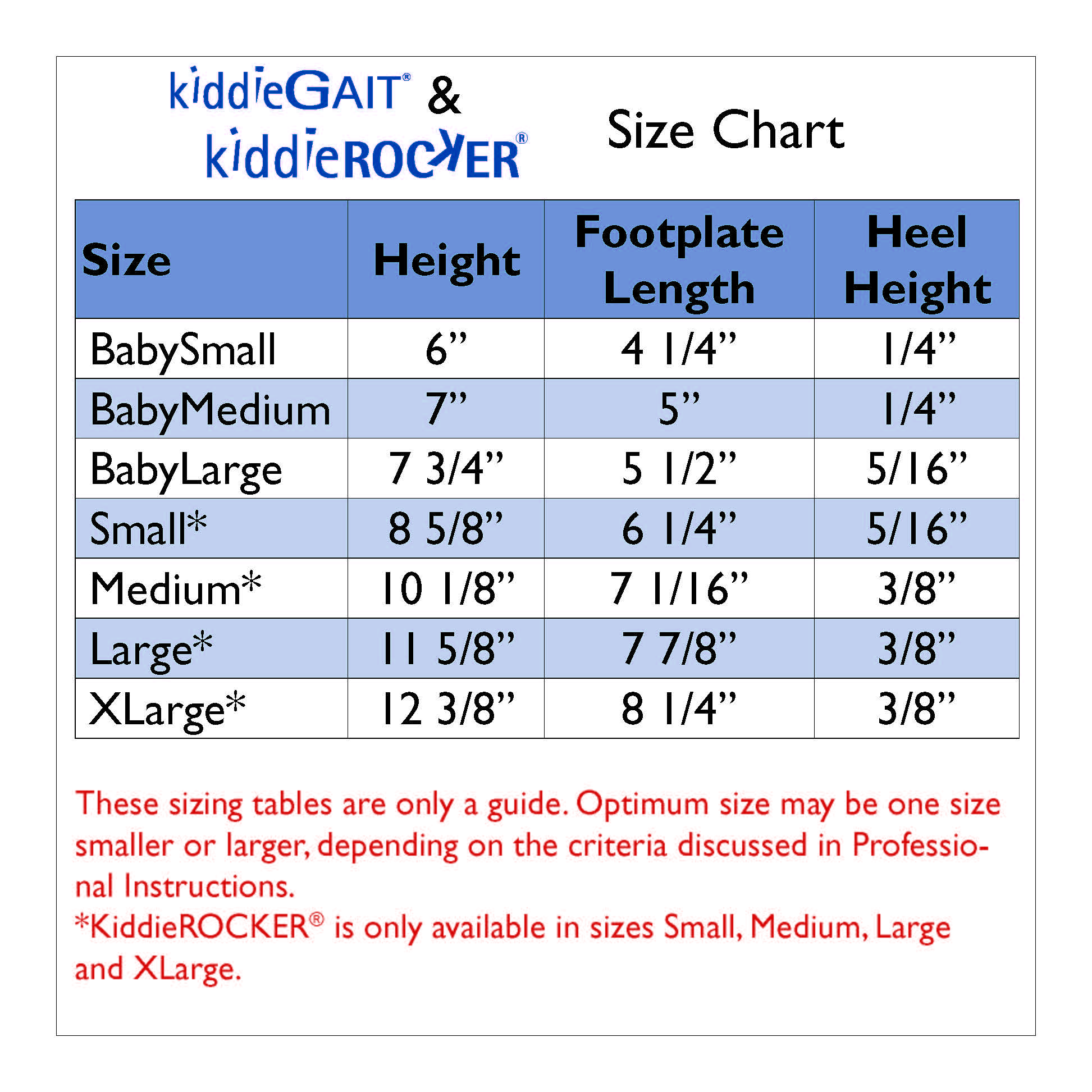 KiddieGAIT® | Pediatric | Products | Allard USA