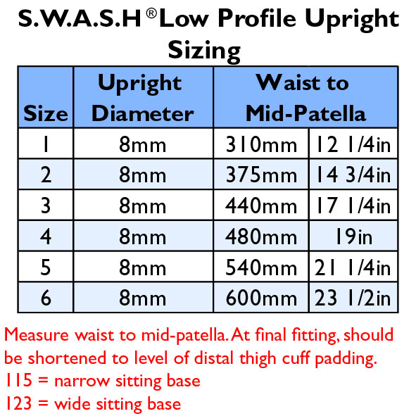 S.W.A.S.H.® Low Profile | SWASH Classic and Low Profile | Products ...